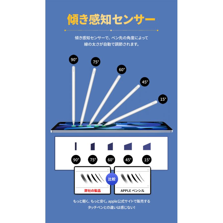 ipad スタイラスペン タッチペン 第9世代 極細 電池不要 替え芯付き 超