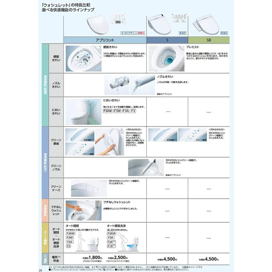 超激安 Toto 温水洗浄便座 ウォシュレット アプリコットf3aw Tcf43amr Sc1 パステルアイボリー プロ向け 取付工具なし 50 Off Atempletonphoto Com