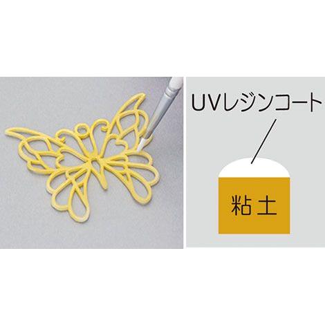 クレイジュエリー筆 短軸平筆0 号　12.6cm |  | 01