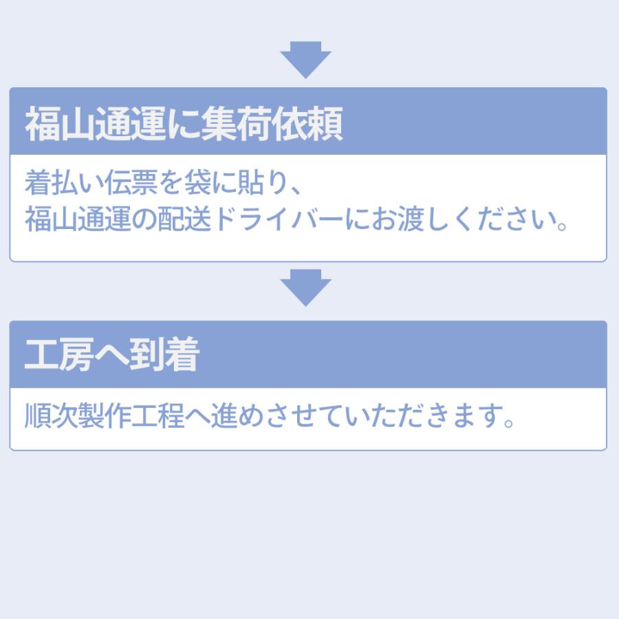 クーポンで3000円OFF 着物リメイク 選べる5点セット レビュー特典有 往復 送料無料 財布 ジャバラ ミニ財布 パスケース スマホショルダー スマートウォレット等 | ブランド登録なし | 15