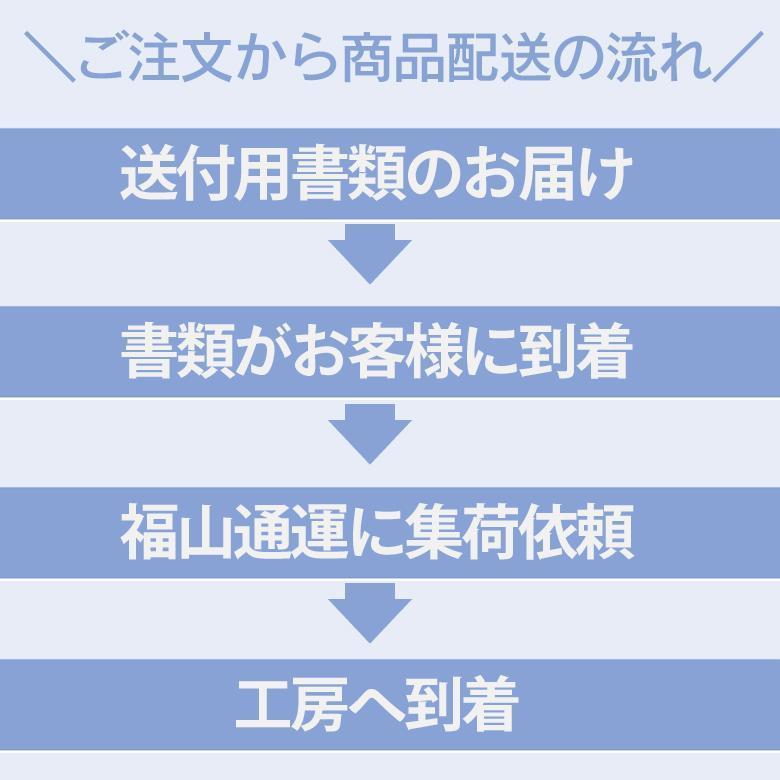 ランドセル リメイク １０点＋2点セット 往復送料無料 ミニランドセル 長財布 ミニ財布 ジャバラ財布 キーホルダー パスケース 名刺入れ スマホショルダー 等 | ブランド登録なし | 20
