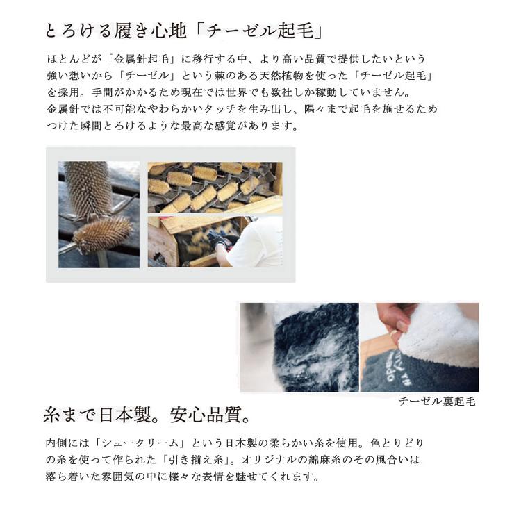 SUNNY NOMADO（サニーノマド） 足ぶくろ 靴下 5本指ソックス SOCKS メンズ レディース フリーサイズ 日本製 ...