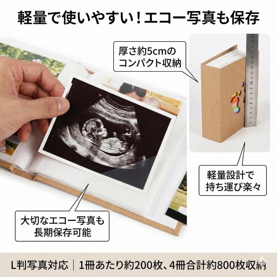 陽子⭐︎廃盤品⭐︎DELFONICS Lサイズアルバム　4冊セット 楽天市場】【ポイント5倍】デルフォニックス / PD フォトアルバム