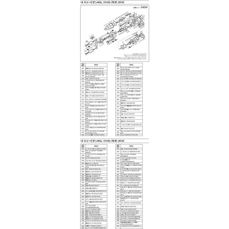 最高品質の限定商品 純正パーツ 19 スコーピオン MGL 151HG ハンドル組 パートNo 13JCN