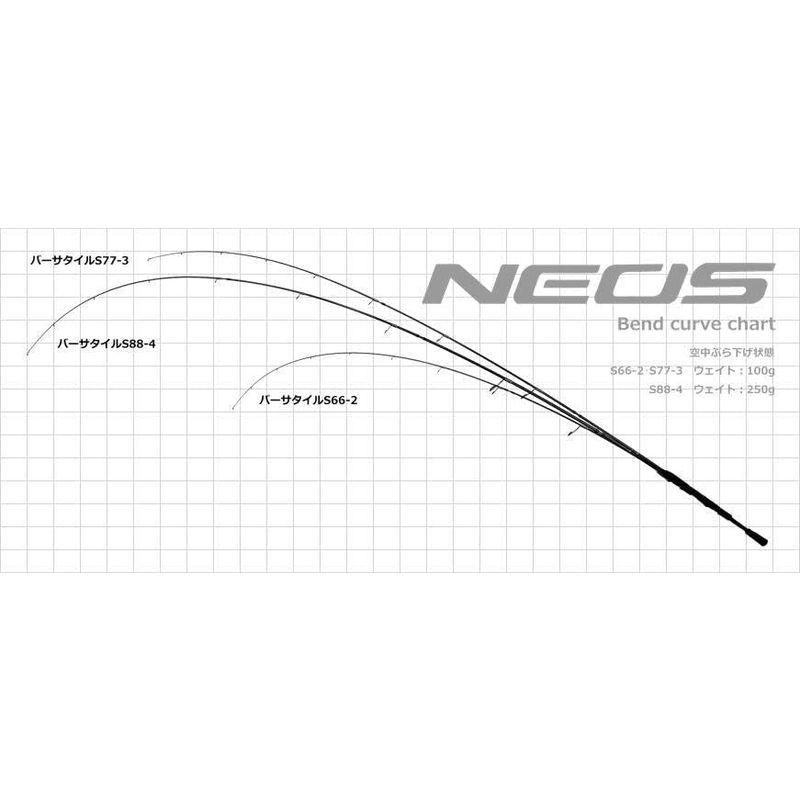 GLORYFISH PLUS NEOS (グローリーフィッシュ プラス ネオス) バーサタイル (バーサタイル S88-4) バーサタイル PLUS NEOS グローリーフィッシュ プラス ネオス S88