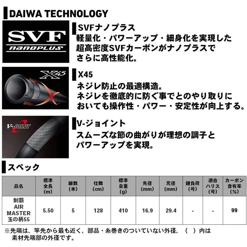 【推し】 ダイワ(DAIWA) 磯玉の柄 制覇 AIRMASTER 玉の柄 55 釣り竿 【UOI7383851140】(25979円)