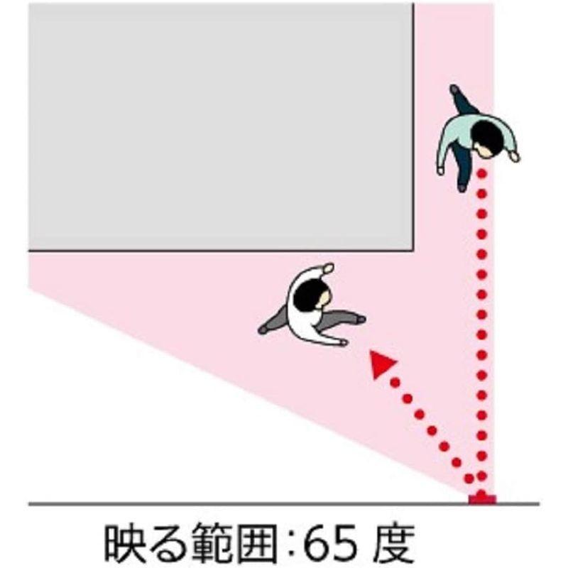 コミー　安全ミラー　フラット型凸面機能ミラー　ＦＦミラー通路　片側用　室内専用　FT33A　接着タイプ　カーポートや死角の安全対策