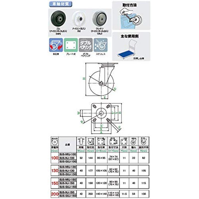 ユーエイキャスター：SUS-Jシリーズ　SUS-J型　自在キャスター　車輪径φ200　メーカー型式：SUS-NJ-200　ナイロン(B入)車