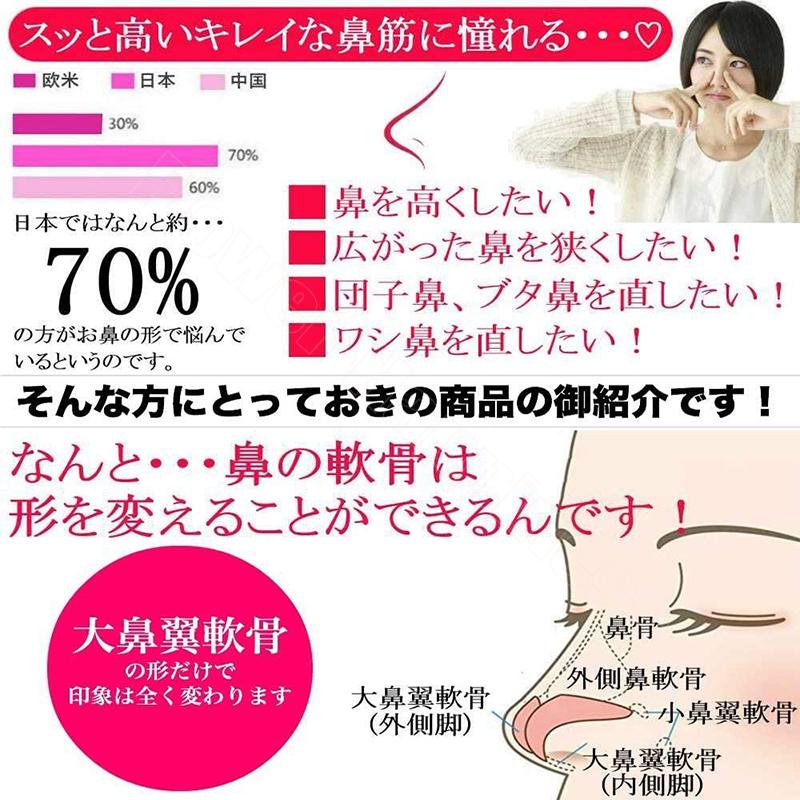 改良版 鼻筋セレブ 鼻栓 美鼻セレブ 鼻筋美容師 鼻クリップ 鼻プチ に適用 日本全国 送料無料 鼻小さく 立体三角サポート 鼻高 鼻痩せ 透明で柔らかいシリカゲル