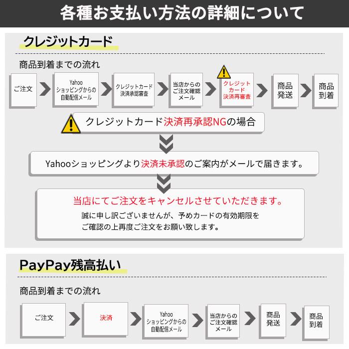 遅れてごめんね 母の日 ギフト ダリア メンドーサ 5号鉢 送料無料 贈り物 プレゼント 花 鉢植え Z フラワーネット日本花キ流通 通販 Yahoo ショッピング