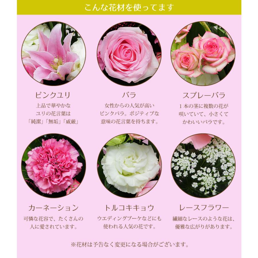 エーデルワイス花の贈り物 誕生日 プレゼント 花 ギフト バラ ばら