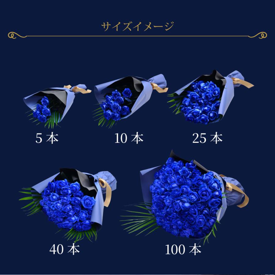 エーデルワイス花の贈り物 爆買 ホワイトデー 花 卒業祝 入学祝 退職