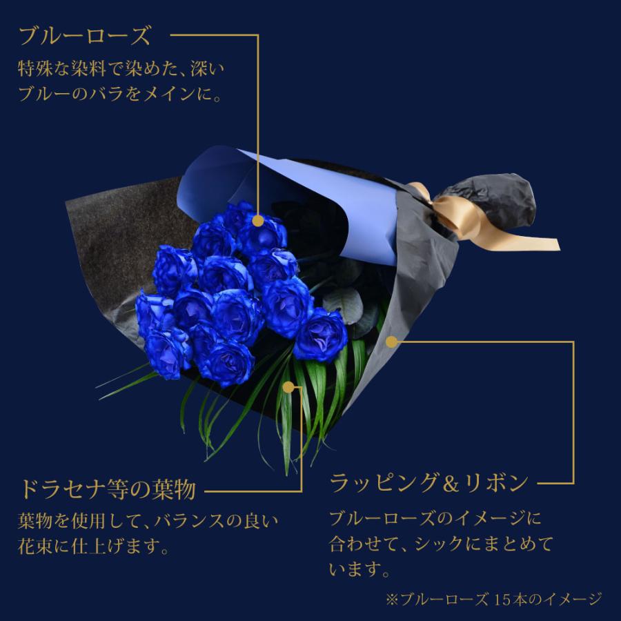エーデルワイス花の贈り物 爆買 ホワイトデー 卒業祝 入学祝 就職祝