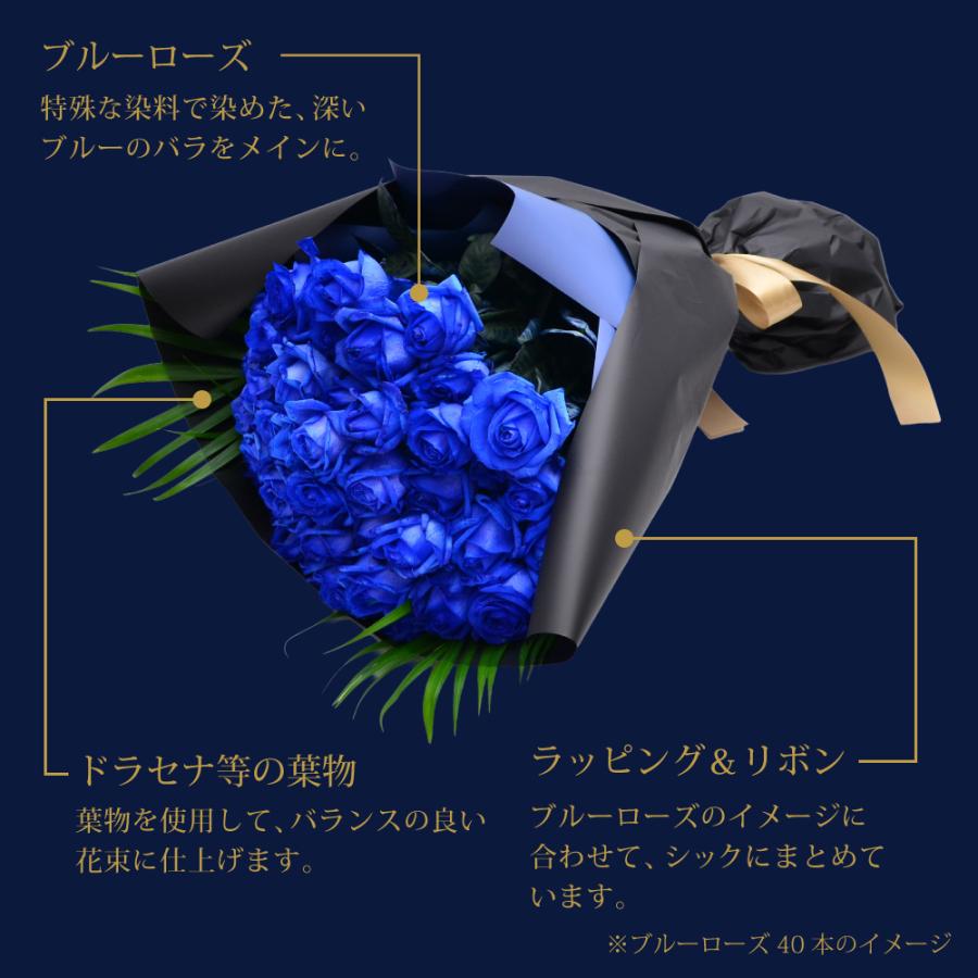 エーデルワイス花の贈り物 爆買 父の日 花 ギフト 誕生日プレゼント