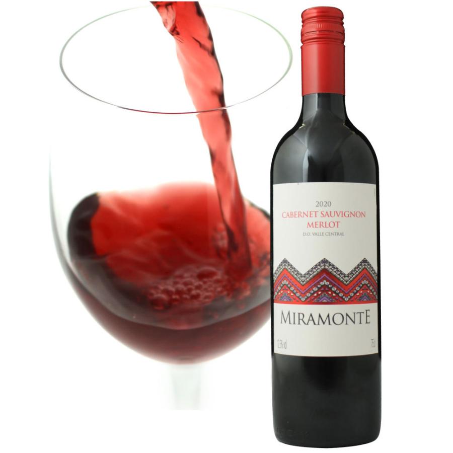 ワイン 単体での発送はできません フラワーギフトエーデルワイス花の贈り物 誕生日プレゼント お祝 花ギフト 花宅配 プレゼント チリワインミラモンテ Miramonte 訳ありセール格安