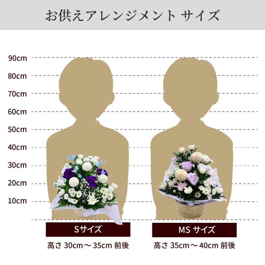 エーデルワイス花の贈り物 お盆 お供え 新盆 供花 花 初盆 仏壇