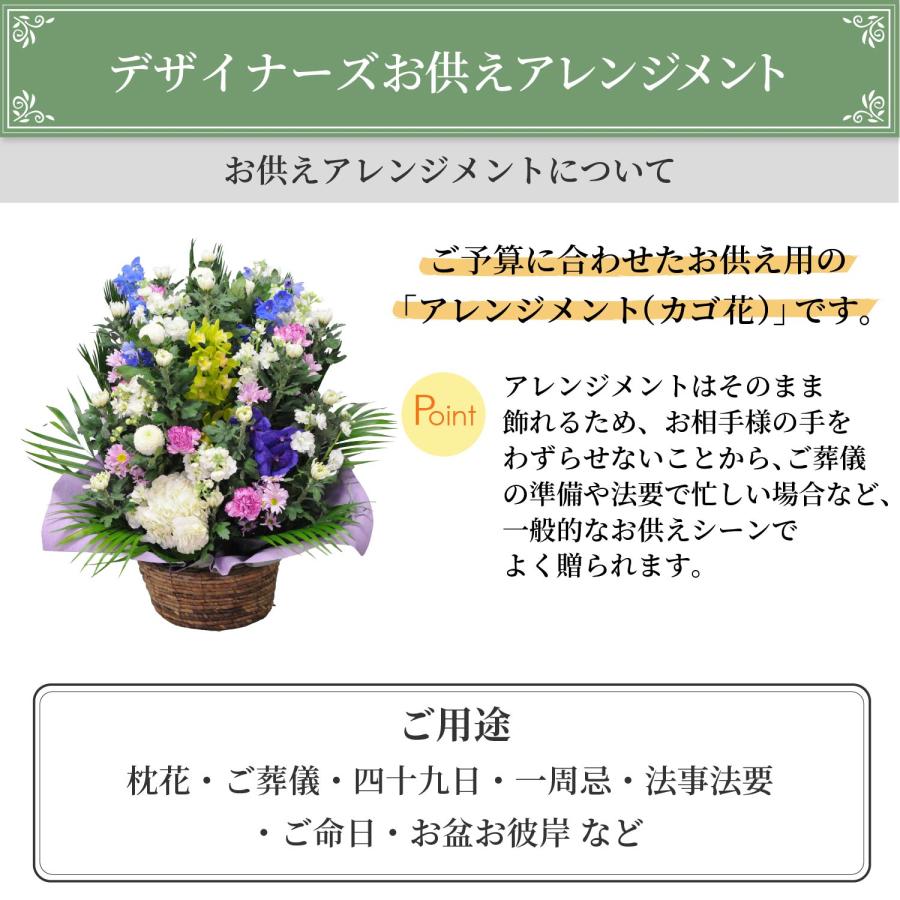 エーデルワイス花の贈り物 春のお彼岸 お供え 花 供花 仏壇 フラワー