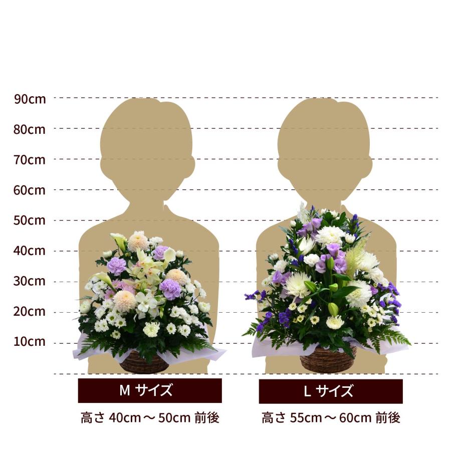 エーデルワイス花の贈り物 春のお彼岸 お供え 花 贈る 供花 法事 命日