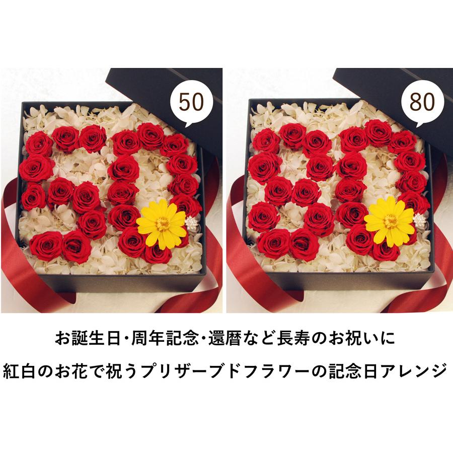 エーデルワイス花の贈り物 誕生日 プレゼント プリザーブドフラワー