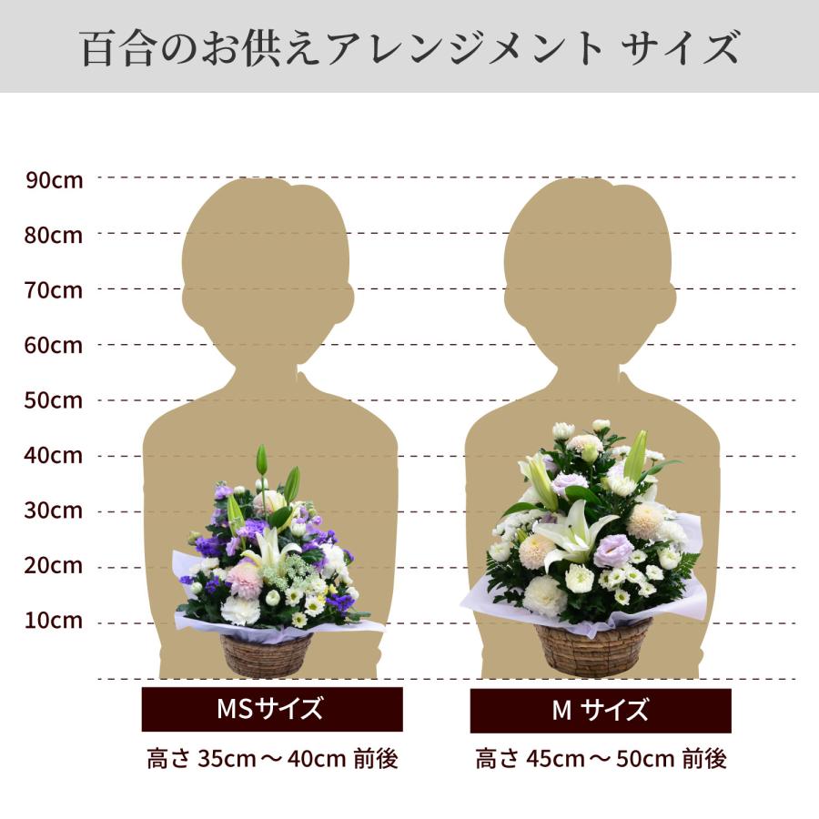 エーデルワイス花の贈り物 お盆 お供え 新盆 供花 初盆 花 翌日配達 枕