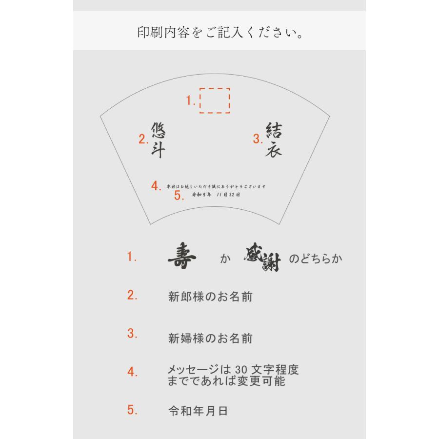 扇形ウェルカムボード】ウェルカムボード ウェルカムスペース 結婚式