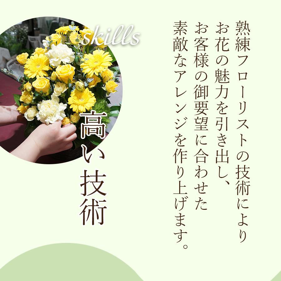 FLORAISON（フロレゾン） お供え物 花 お悔やみ 花 贈り物 線香セット