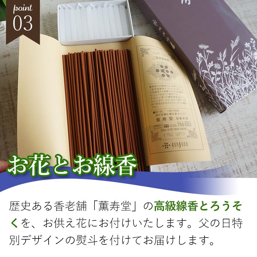 【やま】ひまわりカラーのお花ちゃん形オルゴナイト☆他８点 FLORAISON（フロレゾン） 父の日参り ひまわり お供え ミニブーケ お