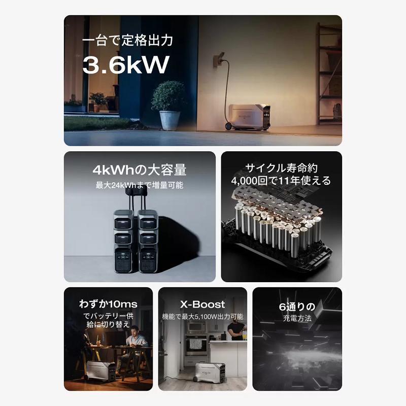 ECOFLOW デルタ プロ 3 DELTA pro 3 新品未開封 ECOFLOW EcoFlow エコフロー ポータブル電源 デルタプロ3 DELTA