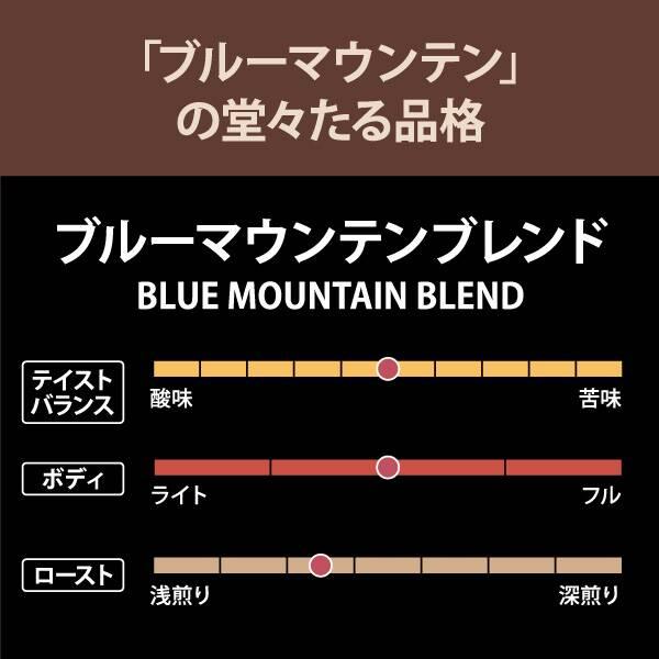KALDI COFFEE FARM（カルディコーヒーファーム） カルディ ブルー