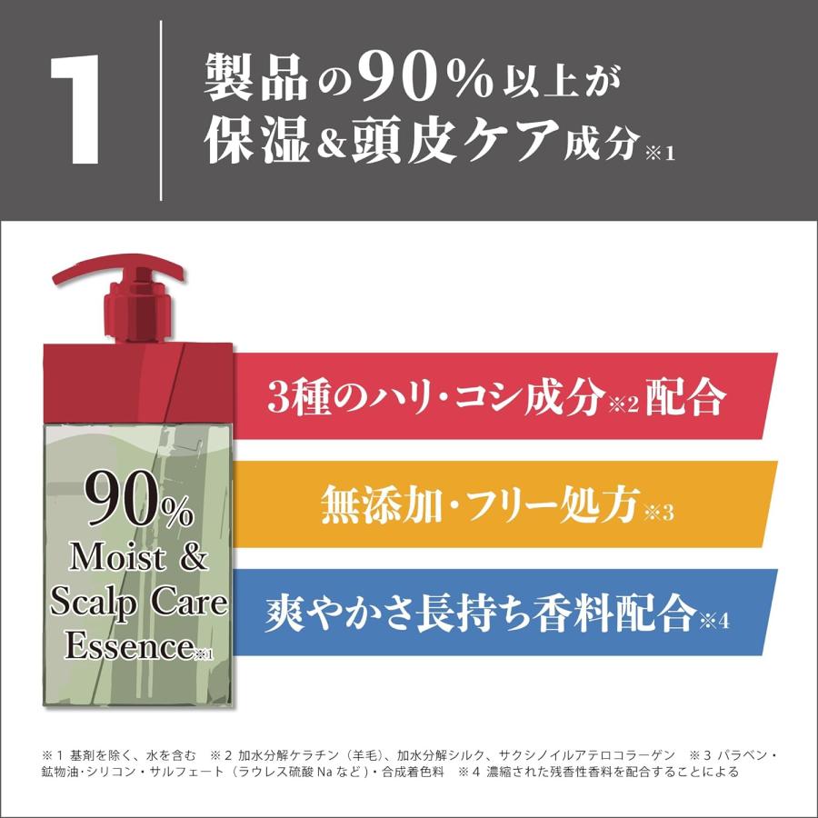 TAKE3 テイクスリー シャンプー コンディショナー ボディソープ