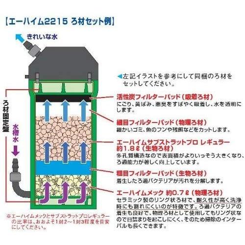 海外最新 エーハイム クラシックフィルター2215 ろ材付セット 最も優遇 Www Muslimaidusa Org