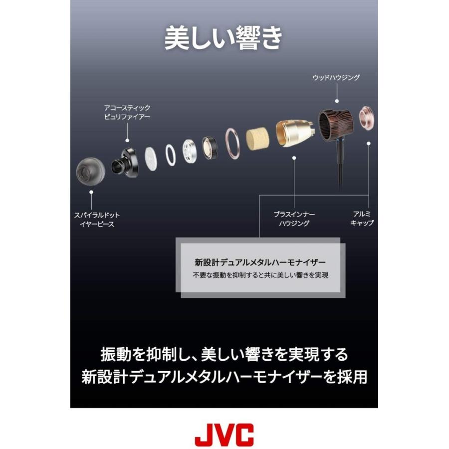人気の Jvc Ha Fw03 Class S Woodシリーズ カナル型イヤホン ハイレゾ音源対応 Ha Fw03 他店圧倒価格 最安値に挑戦 Shol Co Za