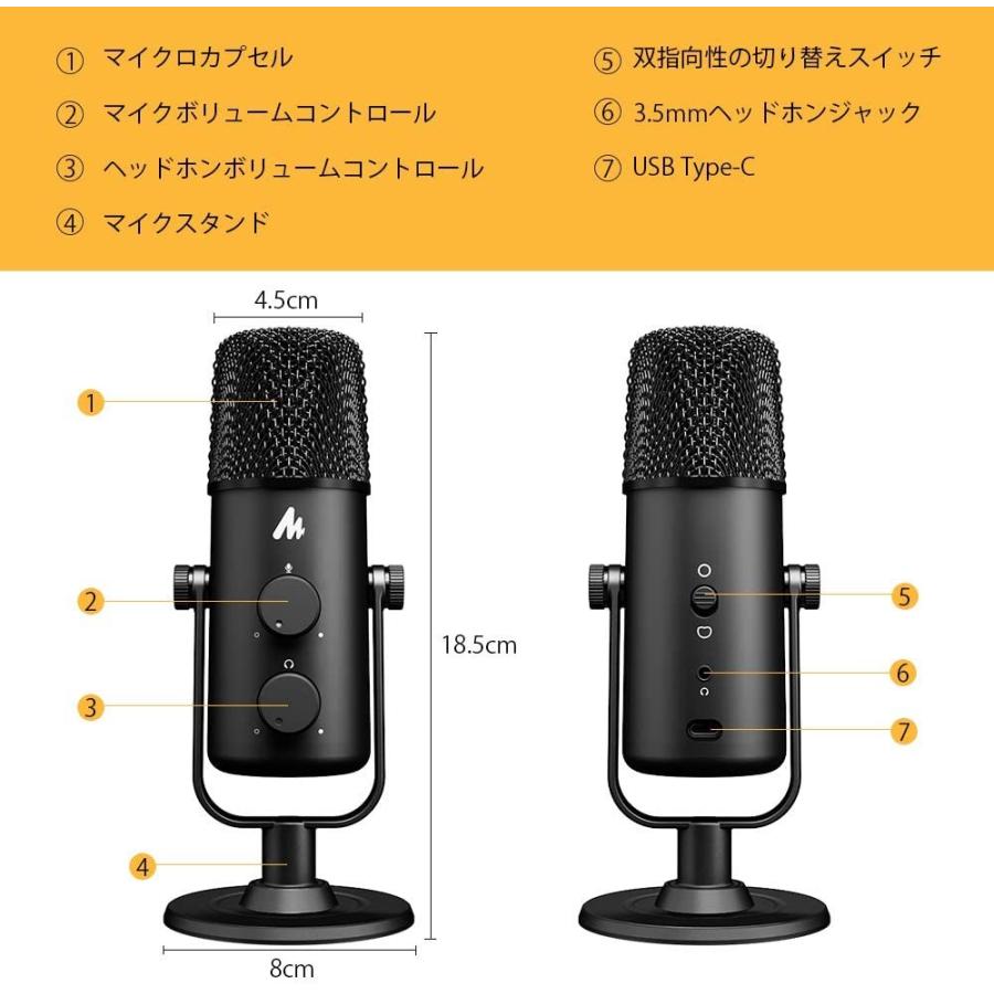 日本製 Maono Usbコンデンサーマイク マイク Pc マイク マイクスタンド 単一指向性 ミュートボタン付き モニタリング機能 ヘッドホンと接 格安 Zoetalentsolutions Com