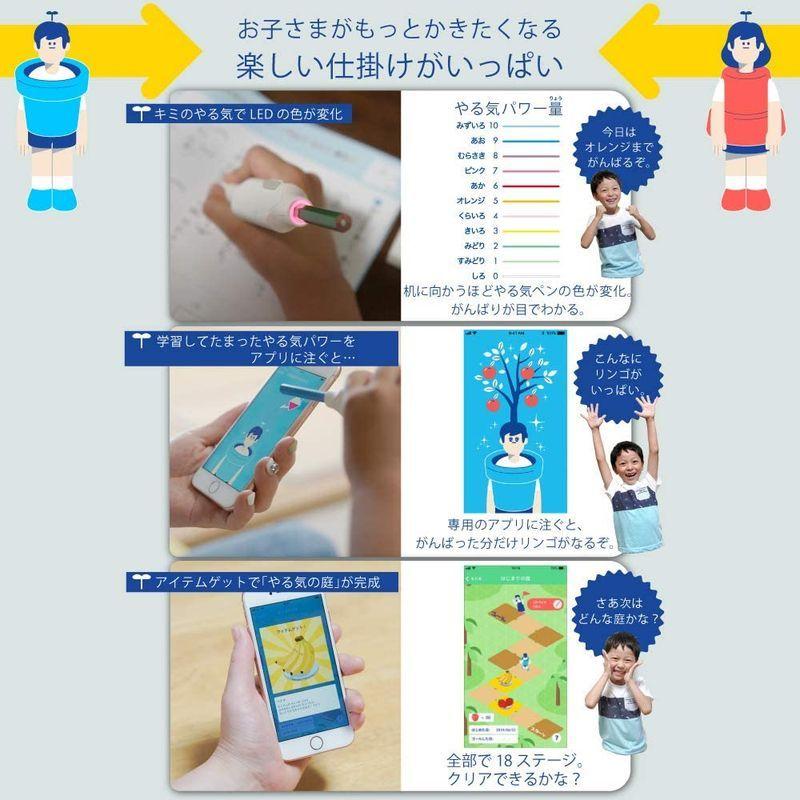 時間指定不可 コクヨ しゅくだいやる気ペンios Android両対応nst Yrk1 正規品 Raloffshore Com