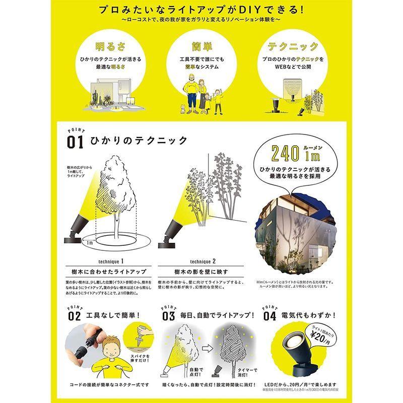 新品本物 タカショー Takasho ひかりノベーション 木のひかり セット Lgl Lh01p 奥行8 5 高さ8 5 幅25cm 全日本送料無料 Zoetalentsolutions Com