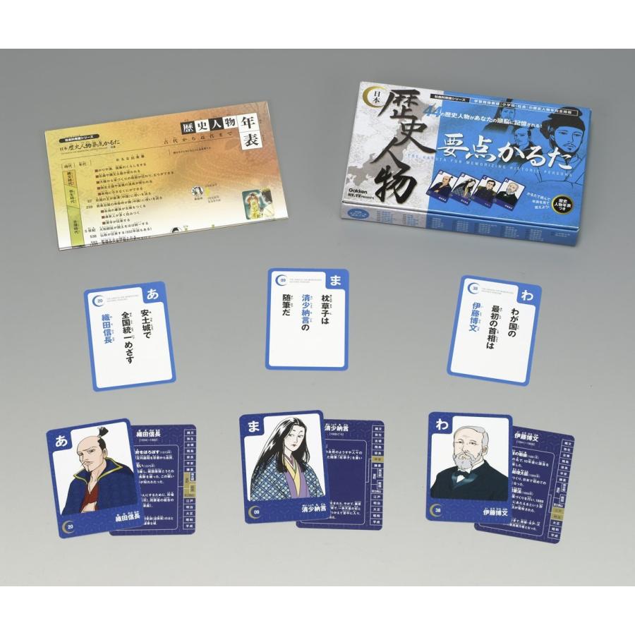 Sale 63 Off 日本歴史人物要点かるた 社会科常識シリーズ Rmladv Com Br