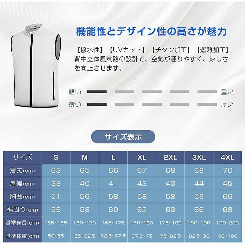 人気ブランドを Nqg 空調作業服 バッテリーファンセット 空調ベスト 作業着ファン付き 50mah 強風空調ファン 4段階風力調整 空気流れ改良の空調 Fluffy Mane 通販 Yahoo ショッピング 全国宅配無料 Blog Lonolife Com