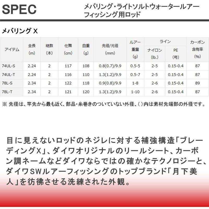 64 以上節約 ダイワ Daiwa メバリングロッド メバリングx 78l S 釣り竿 Cisama Sc Gov Br