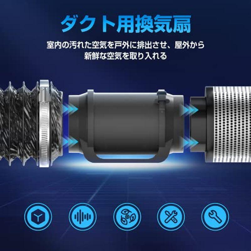 HonGuan　ダクトファン　200mm　110V?120V　インバータダクトファン　塗装ブース用換気扇　ダクト用換気扇　省エネ　無段階調