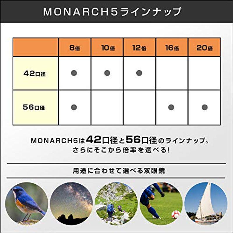 豪華で新しいNikon 双眼鏡 モナーク5 20×56 ダハプリズム式 20x56 20倍