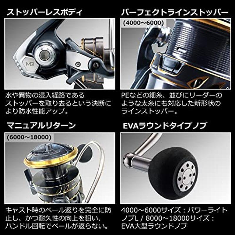 ネット通販 ダイワ(DAIWA) スピニングリール 22 カルディアSW 14000-H(2022モデル)