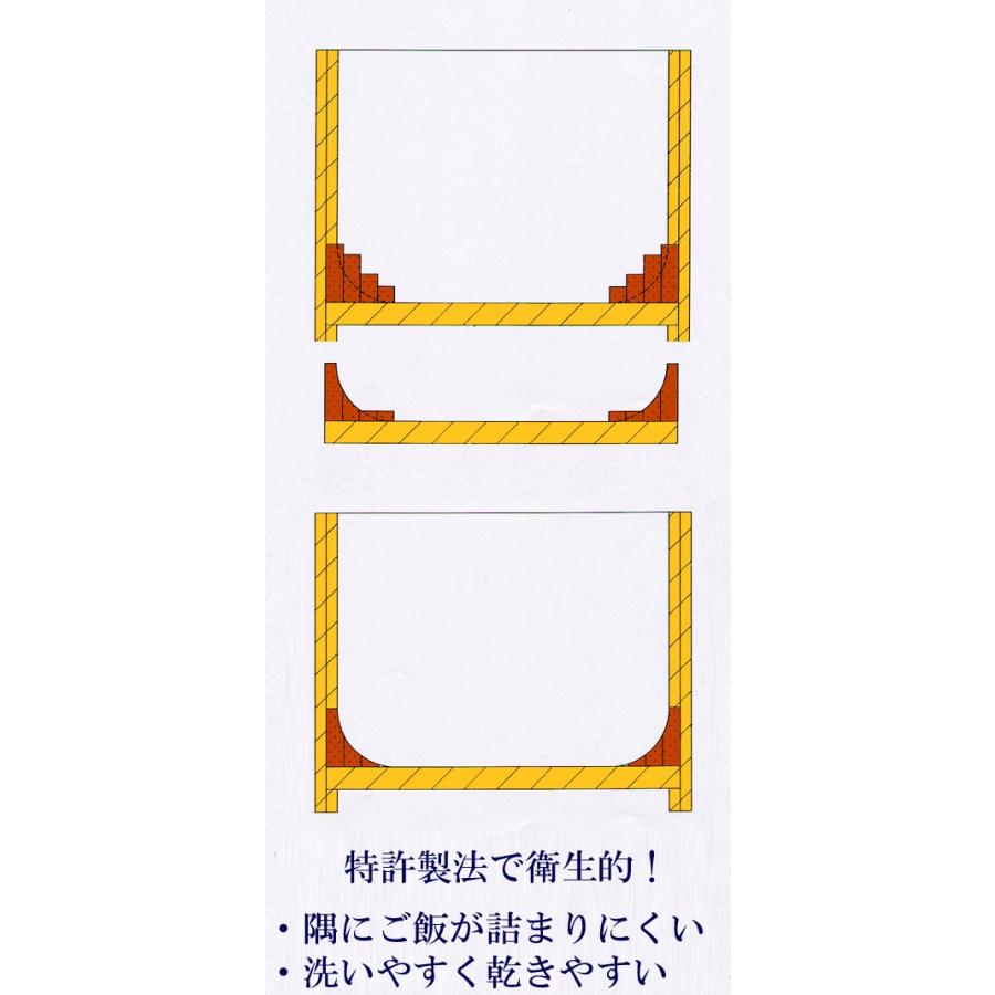 未使用　栗久　秋田杉　白木　おひつ　3合　しゃもじ付　柴田慶信 栗久 おひつ 3合 曲げわっぱ 秋田大館 : Flying Saucer - 通販 - Yahoo