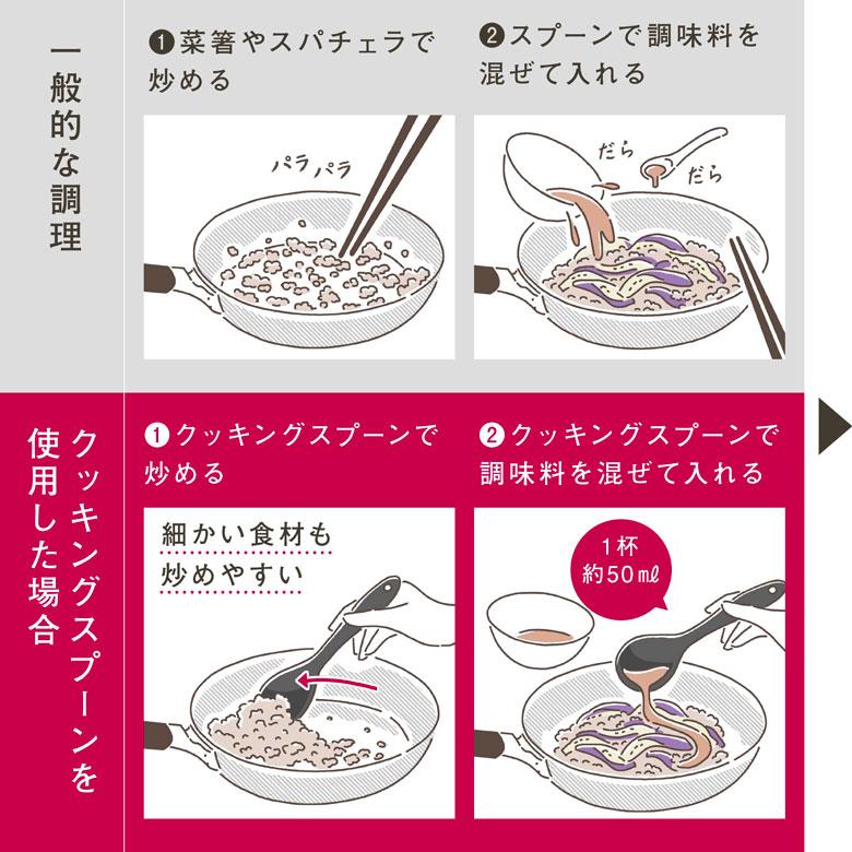フライングソーサー オリジナル シリコンクッキングスプーン 日本製 シリコン製 お玉【レビュー投稿でクーポンプレゼント】 | Flying Saucer | 04