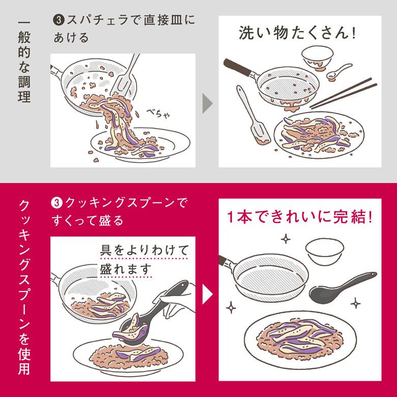 フライングソーサー オリジナル シリコンクッキングスプーン 日本製 シリコン製 お玉【レビュー投稿でクーポンプレゼント】 | Flying Saucer | 05