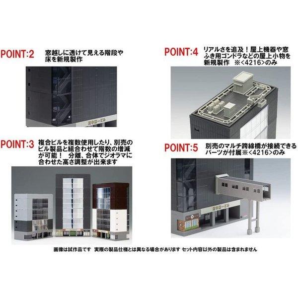 Nゲージ 複合ビル ラウンドウインドウ・7階建 鉄道模型 ジオラマ Nゲージ 複合ビル ラウンドウインドウ・7階建 鉄道模型 ジオラマ