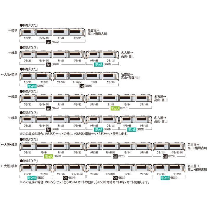 Nゲージ 鉄道模型 HC85系ハイブリッド車 ひだ セット 4両  玩具 趣味 トミーテック 98555 新製品予約｜flyingsquad｜02