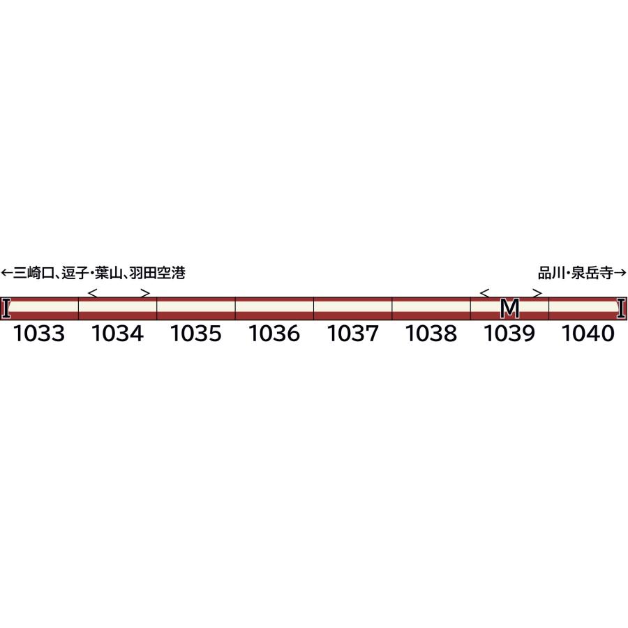 Nゲージ 鉄道模型 京急新1000形（2次車・更新車・1033編成）8両編成