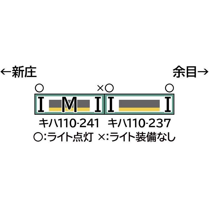 Nゲージ 鉄道模型 JRキハ110形200番代 陸羽西線 基本2両編成セット 動力付き  グリーンマックス 31865 新製品予約｜flyingsquad｜02