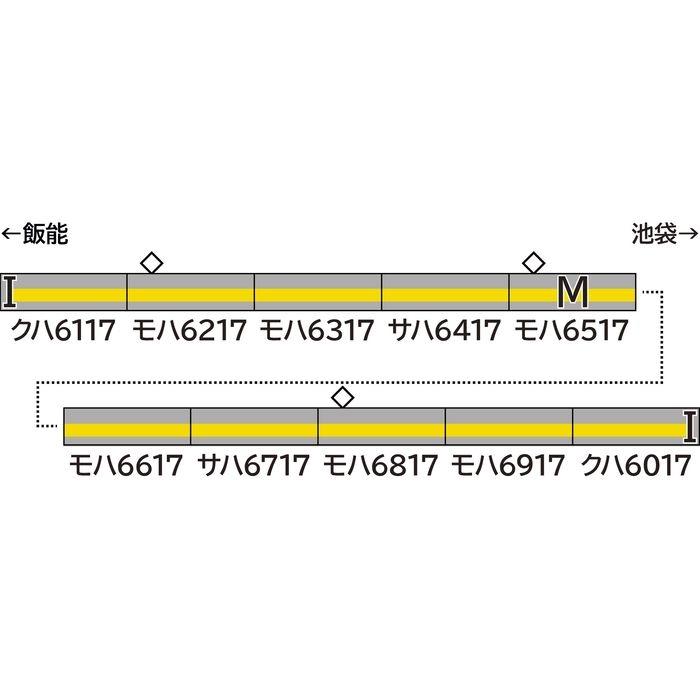 Nゲージ 鉄道模型 西武6000系 西武有楽町線開通40周年記念車両 10両編成セット 動力付き  グリーンマックス 50764｜flyingsquad｜02