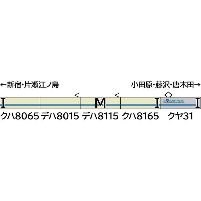 Nゲージ 鉄道模型 小田急8000形 8065編成 +クヤ31形　5両編成セット 動力付き  グリーンマックス 50766 新製品予約｜flyingsquad｜02